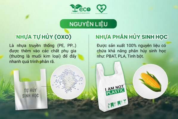 điểm khác nhau giữa nhựa tự hủy và nhựa phân hủy sinh học