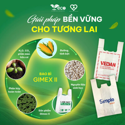 Vòng đời của sản phẩm túi phân hủy sinh học