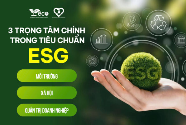 3 trọng tâm chính trong tiêu chuẩn ESG