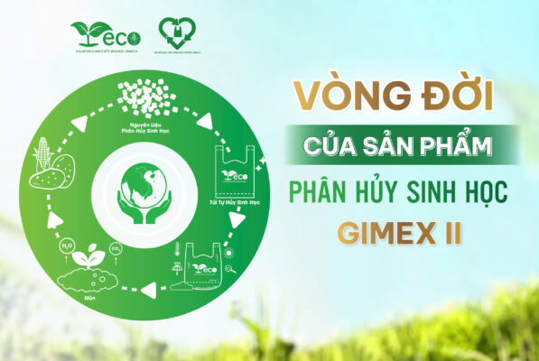 Vòng đời của sản phẩm phẩm phân hủy sinh học Gimex II