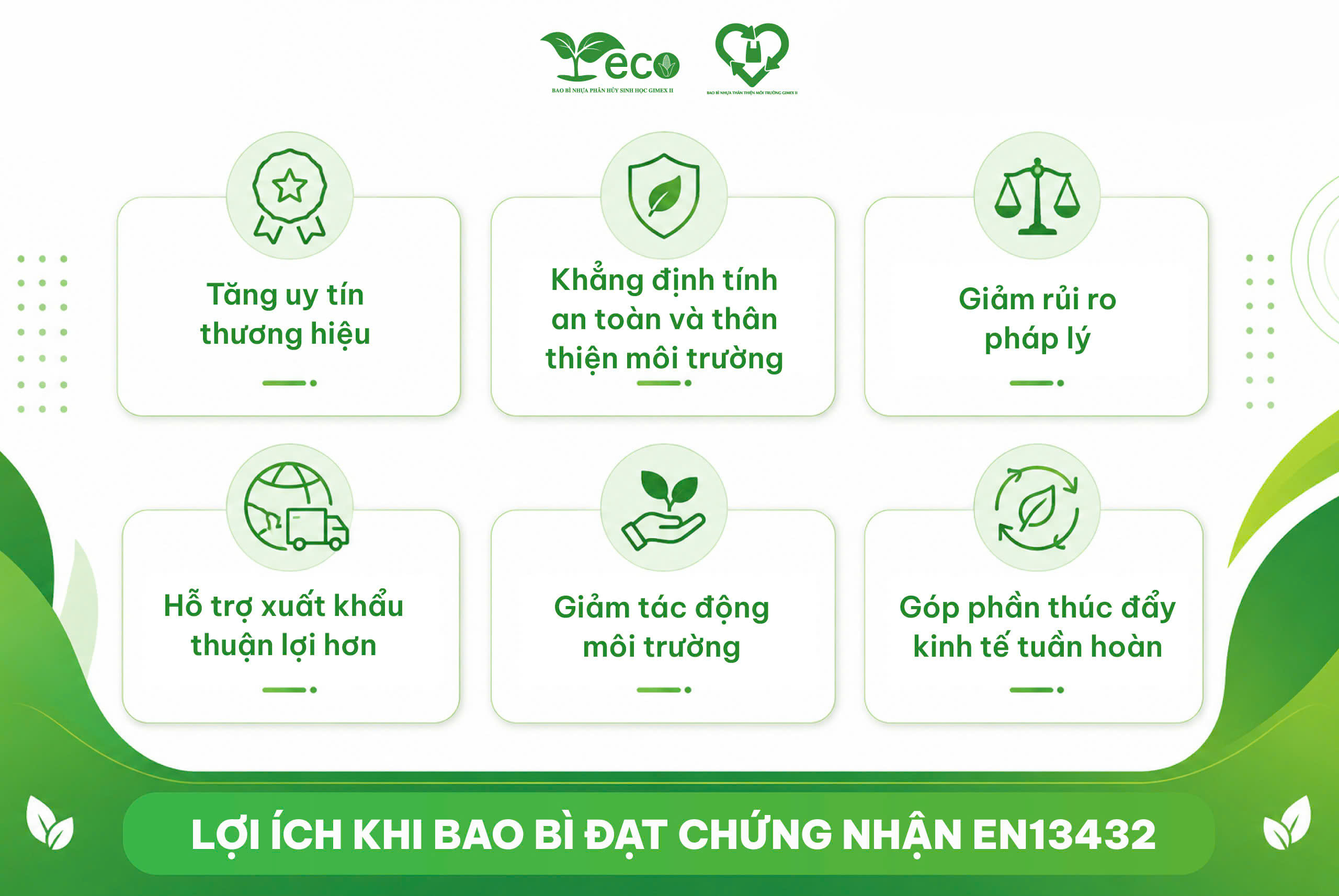 Lợi ích khi bao bì đạt được chứng nhận EN 13432