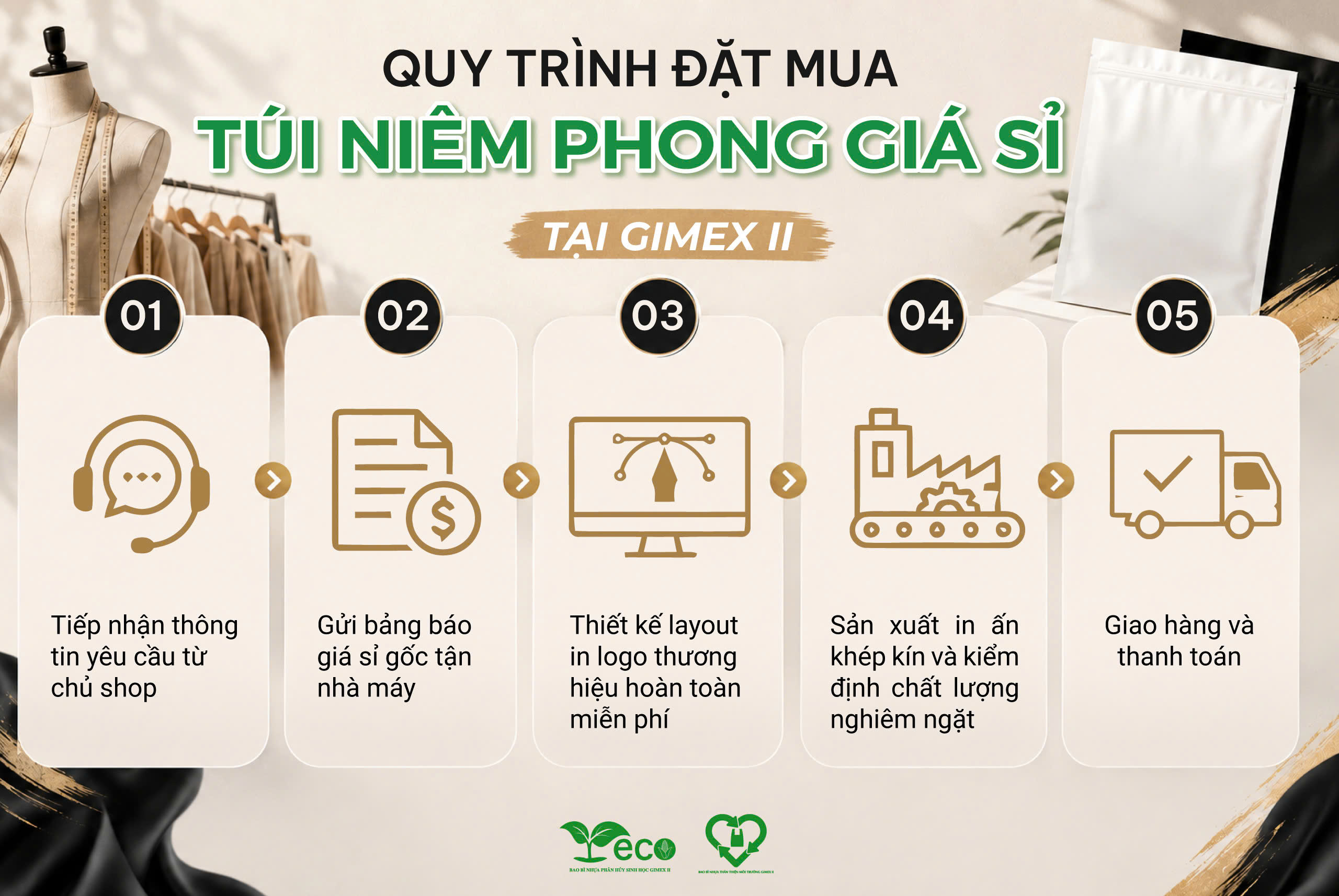 Quy trình đặt mua túi niêm phong phân hủy sinh học Gimex II