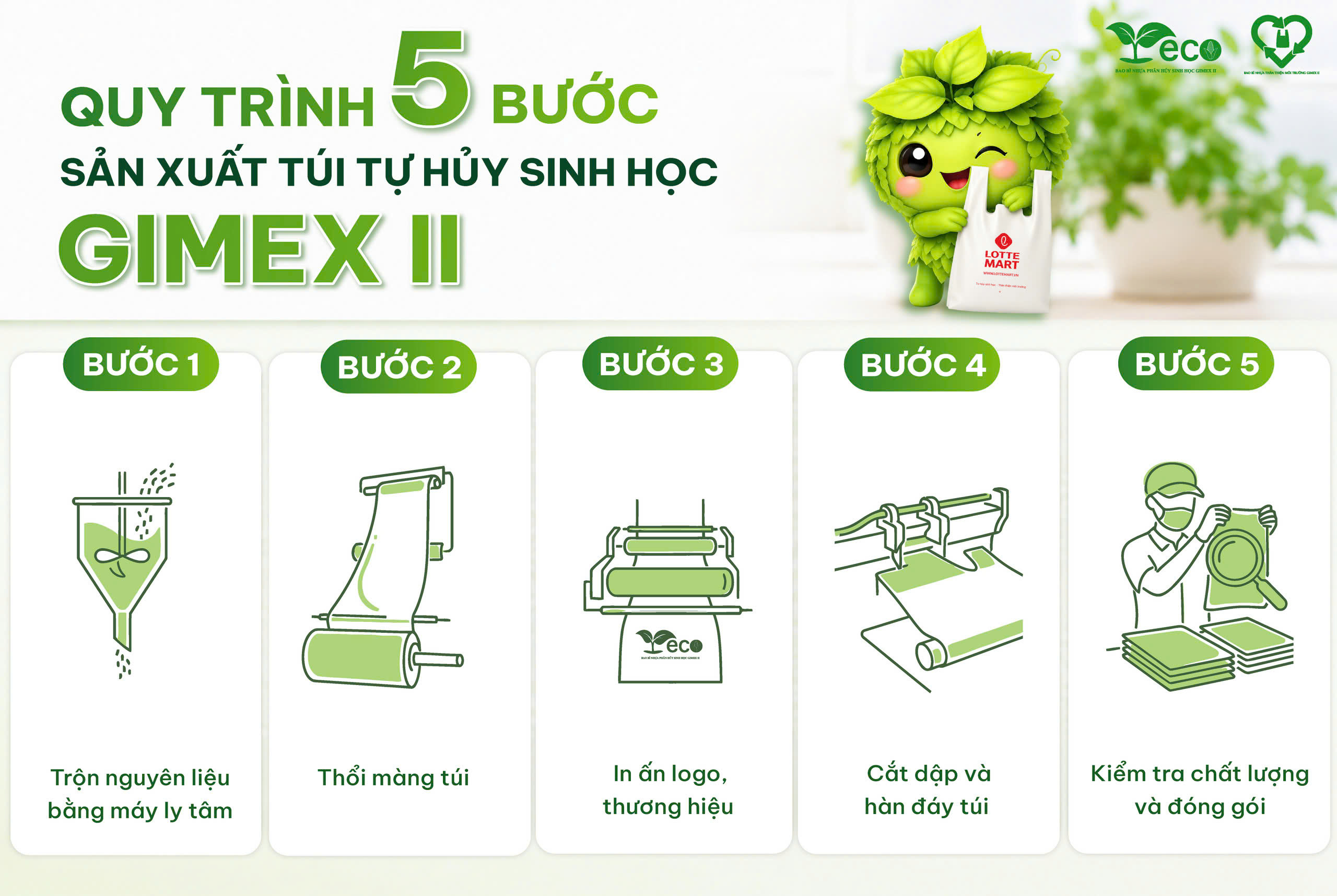Quy trình sản xuất túi tự hủy sinh học Gimex II