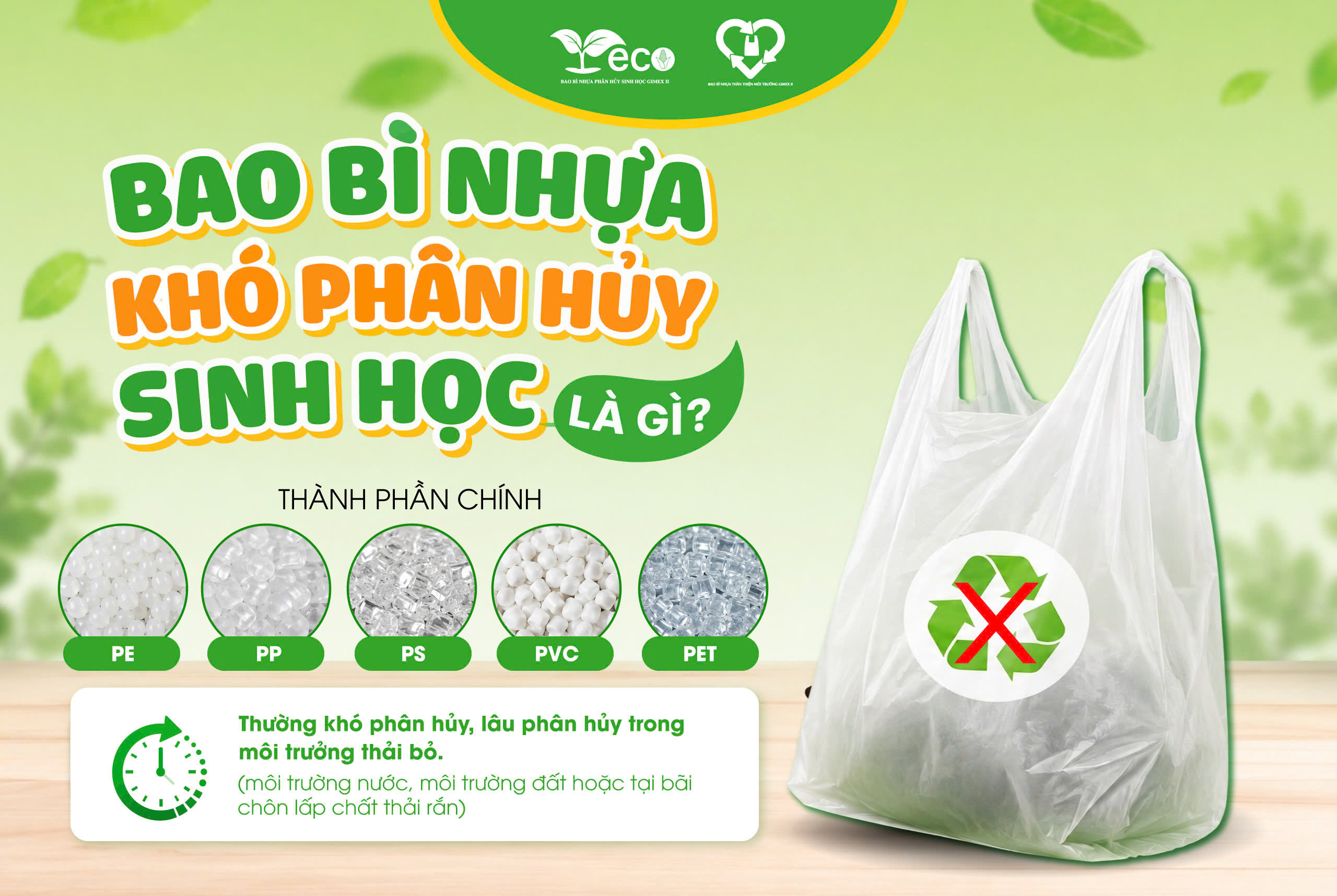 Bao bì nhựa khó phân hủy sinh học là gì