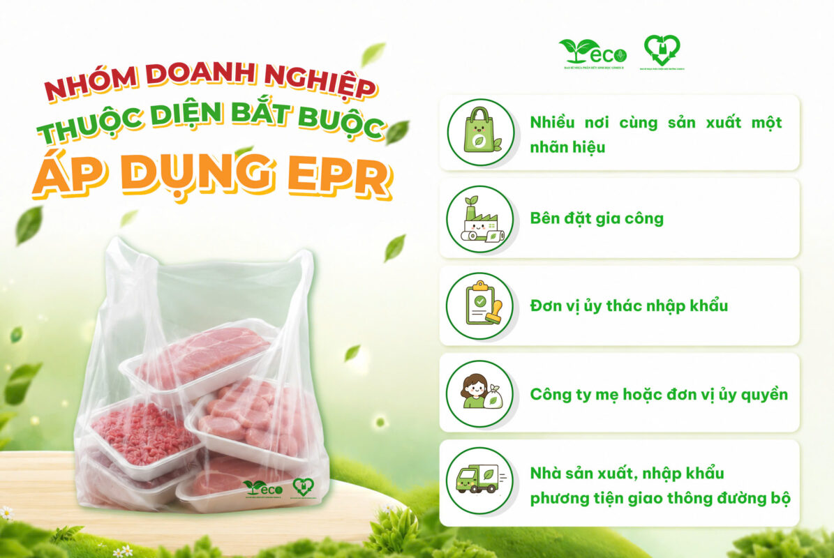 nhóm doanh nghiệp bắt buộc áp dụng cơ chế EPR