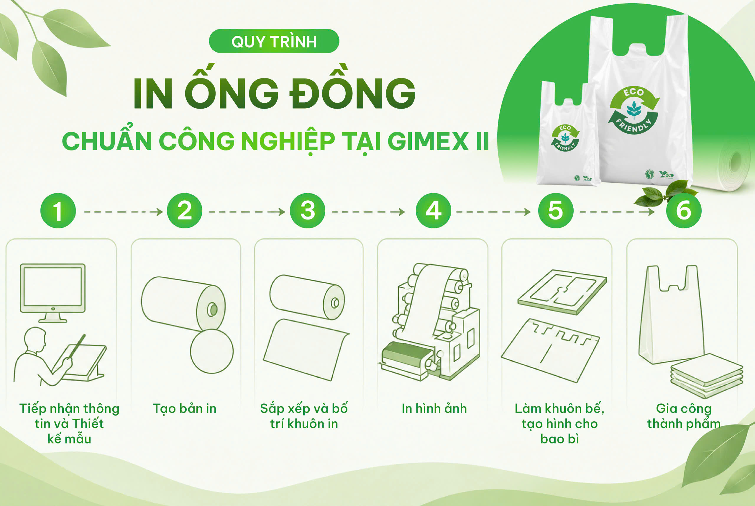 Quy trình in ống đồng chuẩn công nghiệp