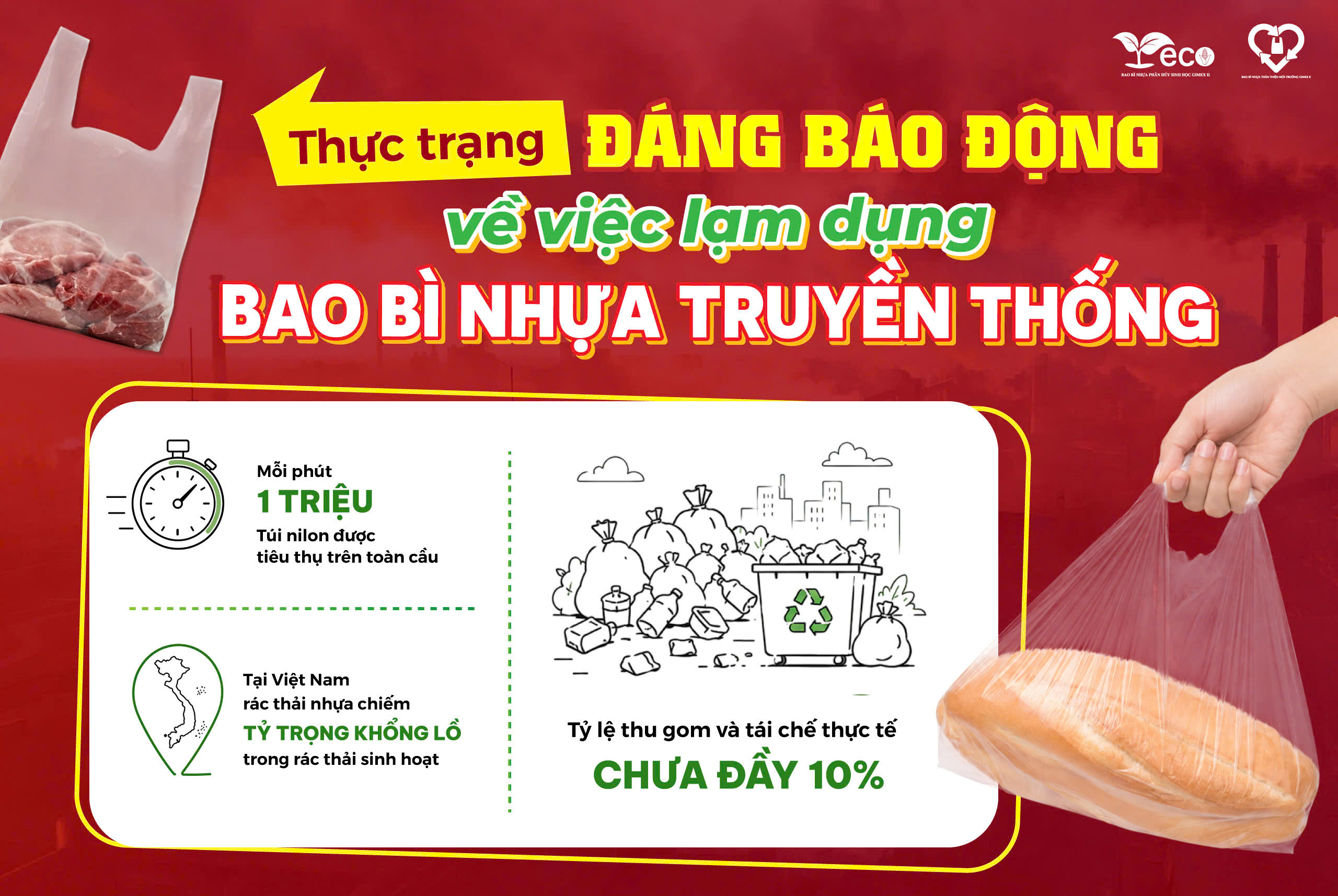 Thực trạng sử dụng của bao bì nilon truyền thống